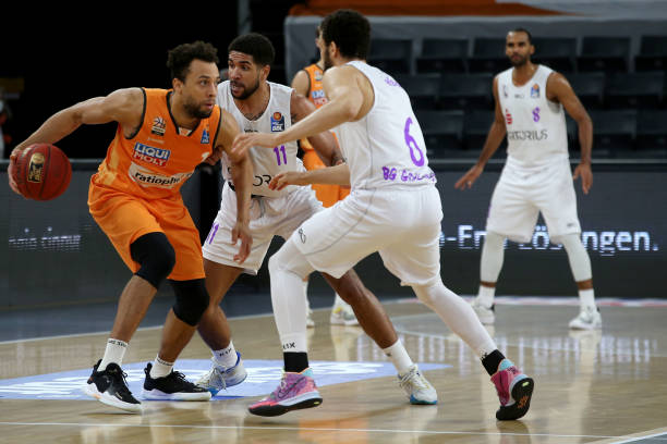 困境分析 困境分析